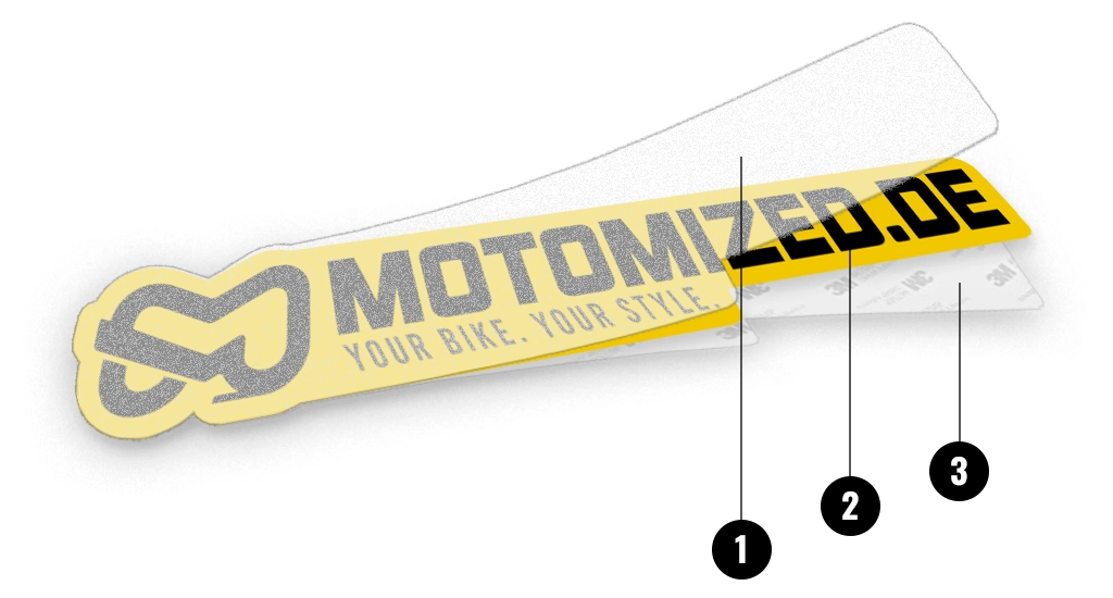 Motomized-Motorrad-Aufkleber-Aufbau