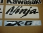 Preview: Kawasaki ZX-6R 2007 - Orange - Aufkleber-Dekor